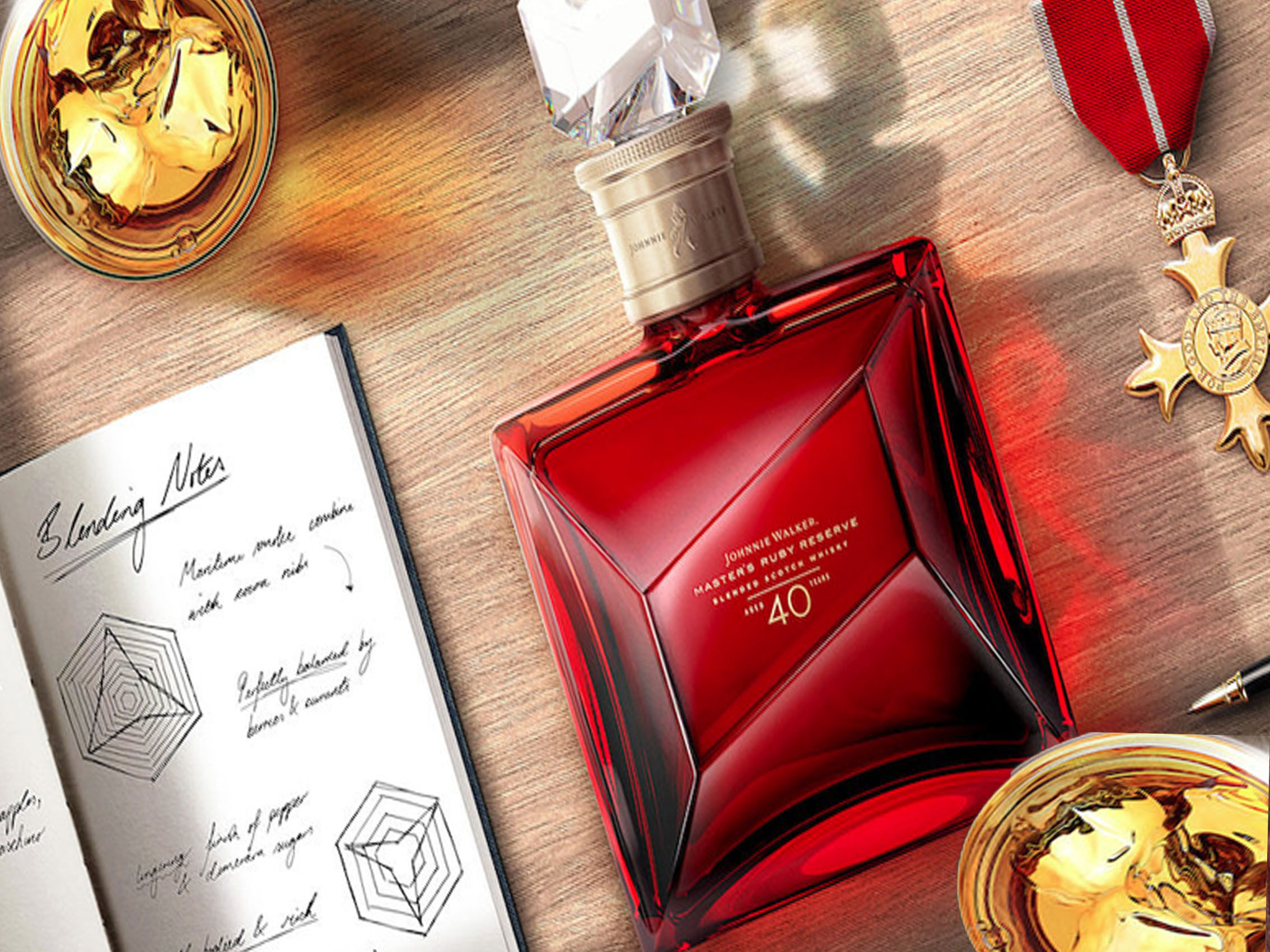 rượu johnnie walker ruby 40 năm